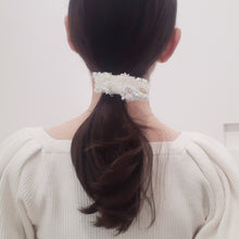 画像をギャラリービューアに読み込む, 乙女リボンゴム