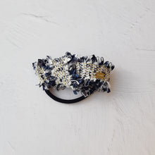 画像をギャラリービューアに読み込む, 乙女リボンゴム